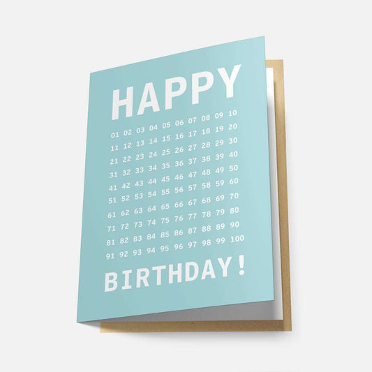 Happy Birthday (Rainbow Series) - Greeting Card - Spailpín - Aqua
