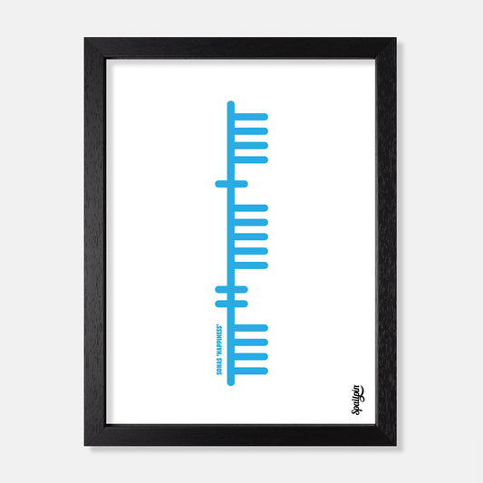 Ogham Sonas - Prionta