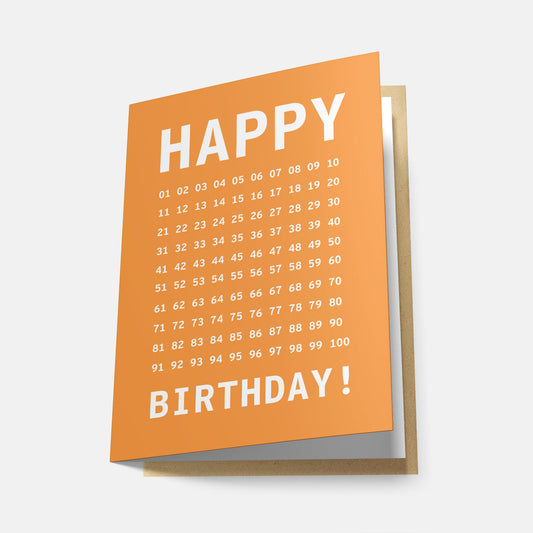 Happy Birthday (Rainbow Series) - Greeting Card