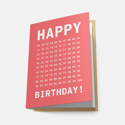 Happy Birthday (Rainbow Series) - Greeting Card